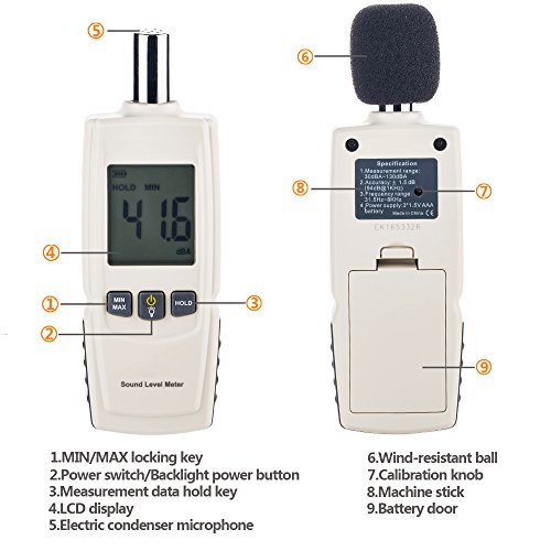 2 GoerTek+Measurement+30+130dBA+Display+3AAA+GM1352
