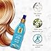 12-in-One Amazing Leave-In Hair Treatment Spray - Infused with Abyssinian Oil to Hydrate Smooth and Nourish Hair - Conditioner Spray Strengthens and Protects Dry & Damaged Hair