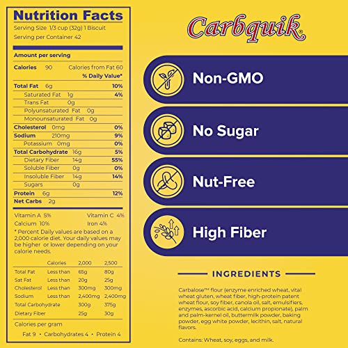 Carbquik Baking Mix (3 lb. box) Pricepulse