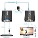 gofanco HDBaseT HDMI Extender 4K 60Hz (4:2:0 8-bit) Over CAT5e/CAT6/CAT7 Cable with Bi-Directional IR, PoC - Up to 70 Meters (230 feet) @ 1080p and 40 Meters (130 feet) @ 4K, HDCP 2.2 (HDbaseT-Ext)