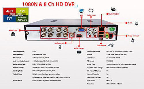 Evertech 8 Channel Real-time, Cloud Option, Hdmi DVR H.264 Full D1 High-def DVR for your Security Surveillance System, 1 TB HDD Included, installed and Configured - Thumbnail 3