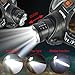 Boruit 3 Modes T6 Rechargeable Super Bright Waterproof & Zoomable Headlamp fit for Skiing, Camping, Running, Hiking