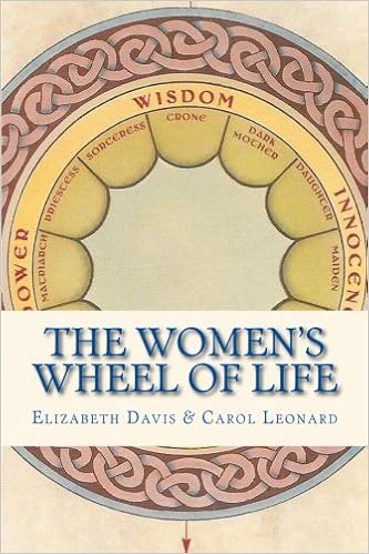 The Womens Wheel Of Life Elizabeth Davis Carol Leonard - 