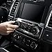 Voodonala for Ford F150 2015-2020 Chrome Central Control Volume Panel Decorative Trim for Ford F150 2015-2020(Chrome,ABS)