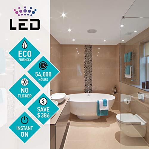 LUXTER (12 Pack) 4 inch LED Ceiling Recessed Downlight With Junction Box, LED Canless Downlight, Baffle Trim, Dimmable, IC Rated, 10W(75Watt Repl) 5000K 750Lm Wet Location ETL and Energy Star Listed