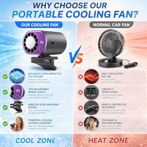 Car Clip on Air Conditioner Fan, Car Fans That Blow Cold Air, Rechargeable Mini Clip Fan with LED Display, 199-Speed Touch Control & 360° Rotation, Cars Cooling Fan for Home Office Stroller Camping