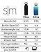 Simple Modern 40 Ounce Summit Water Bottle - Stainless Steel Liter Flask +2 Lids - Wide Mouth Tumbler Double Wall Vacuum Insulated Green Leakproof -Emerald