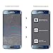 PLESON Galaxy S6 Edge Screen Protector [Full Coverage], Upgrade [2-Pack] Samsung Galaxy S6 Edge Screen Protector Edge to Edge,Ultra Clear,Anti-Bubbles Crystal Invisible PET Shield