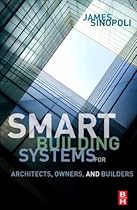 Italian Renaissance Frames at the VA