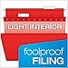 Pendaflex Reinforced Hanging File Folders, Letter Size, Red, 1/5 Cut, 25/BX (4152 1/5 RED)