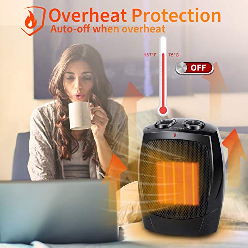 Space Heater for indoor use Electric Portable Heaters with Thermostat
