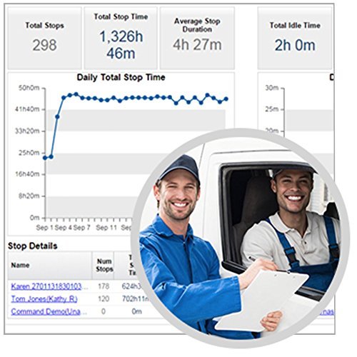 Linxup-OBD-GPS-Tracker-with-Real-Time-3G-GPS-Tracking-Car-Tracking-Device-and-Car-Locator-Car-GPS-LPVAS1-No-Contracts