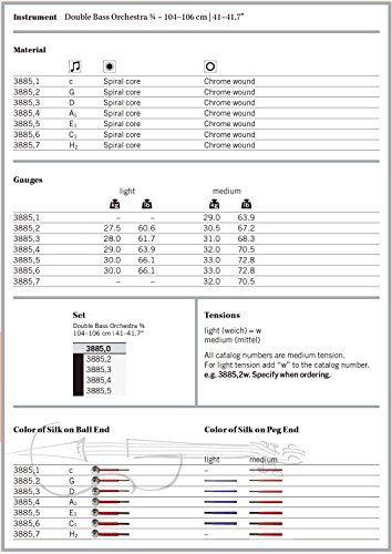 Thomastik-Infeld 3885 Spirocore, Double Bass Strings, Complete Set, 3/4 Size, Orchestral Tuning