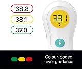 Braun Sensian 5 Forehead Non-Contact Thermometer BNT300 view 3