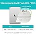 ESR Yippee Trifold Smart Case for iPad 6th Generation 2018/2017 (Not for iPad 10.2) [Lightweight] [Multi-Angle Viewing Stand Case] [Auto Sleep/Wake] for iPad 5th/6th Gen - Light Blue