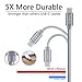 OneKer USB Type C Cable,(6.6ft 2 PACK ) USB-C to USB-A Nylon Braided Fast Charger Cord 3A for Samsung Galaxy Note 8 S8 Plus LG V30 G6 G5 V20,Nintendo Switch,Pixel 2 XL,Macbook and More(Grey)