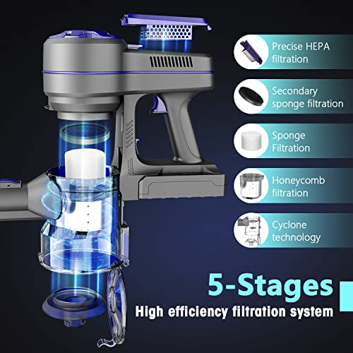 ZokerLife Cordless Vacuum, Stick Cordless Vacuum Cleaner with 2200mAh