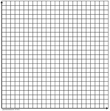 Geyer Instructional Products 173016 1ST Quadrant Dry Erase Magnet, 20x20-0.75" Sqaure