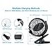 Antmona Battery Operated Fan, Clip on Fan, Portable / Rechargeable / Desk / Stroller Fan with 360 Degree Rotation, 2600mAh Battery for Baby Stroller, Car, Gym, Office, Outdoor, Traveling, Camping