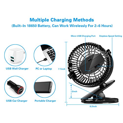 image for Battery Operated Fan, Clip on Fan, Portable / Rechargeable / Desk / St