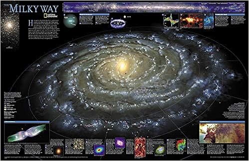 National Geographic The Milky Way Wall Map 3125 X 2025