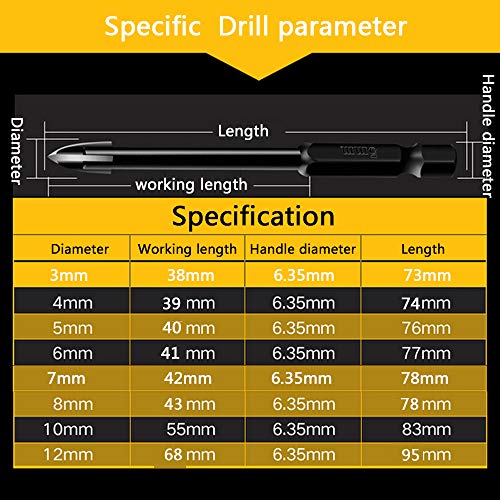【 2019 New Design】8PC Concrete Drill Bit Set, Mgtgbao Masonry Drill Bits For Tile,Brick, Plastic and Wood,Tungsten Carbide Tip Best for Wall Mirror and Ceramic Tile on Concrete and Brick Wall (6-12mm) - Thumbnail 4
