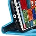 Moto X (2nd Gen) Case, Moto X2 Case, Style4U Premium PU Leather Stand Wallet Flip Case with ID Credit Card/Cash Slots Moto X 2nd Gen 2014 Release + 1 Stylus/1 Screen Protector [Blue]