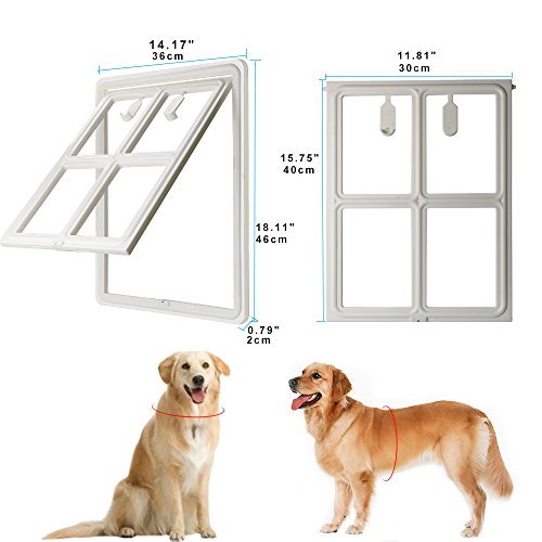 CEESC Dog Door for Sliding Screen Door, 3rd Upgraded Version Automatic
