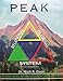PEAK Relational Training System: Direct Training Module