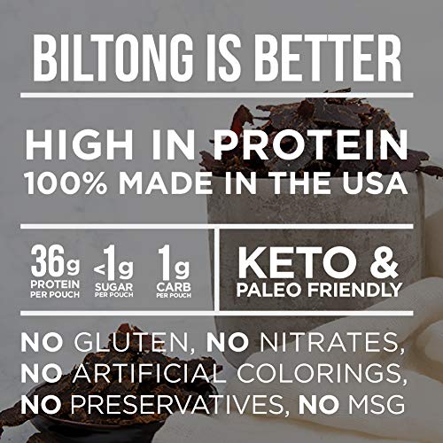 5 Stryve+Biltong+Variety+Protein+Teriyaki