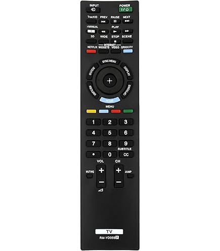 Amazon.com: RM-YD059 Replacement Remote Applicable for Sony