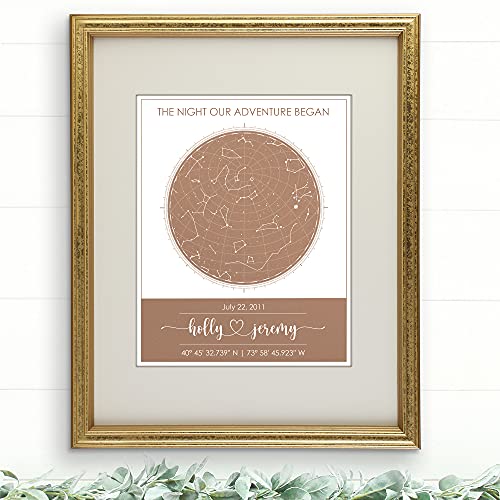 Custom Star Map for Specific Date Art Print Personalized Night Sky