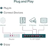 TP-Link TL-SF1009P 9-Port Unmanaged PoE+ Switch 8x100Mbps 30W/Port 250m Range view 5