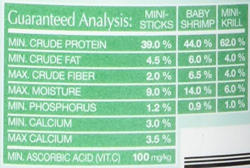 Tetra 29253 ReptoMin Select-a-Food, 1.55-Ounce, 250-ml