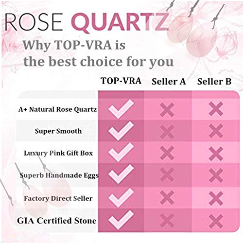 TOPVRA Yoni Eggs Jade Stone Egg Yoni Egg, GIA Certified,Eggs Stones
