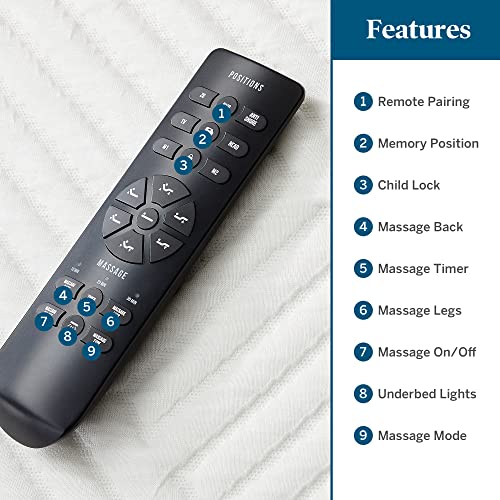 Lucid L600 Adjustable Bed AppHead and Foot