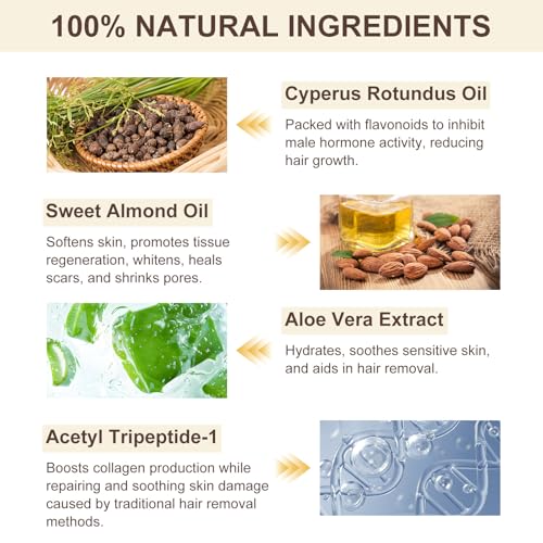 Post Hair Removal Body Oil with Cyperus Rotundus, Skin Care After Hair Removal, Botanical Moisturizing Formula for Armpits, Legs, Arms and Bikini Line, 60ml