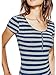 GUESS Factory Women's Liliya Zip Top