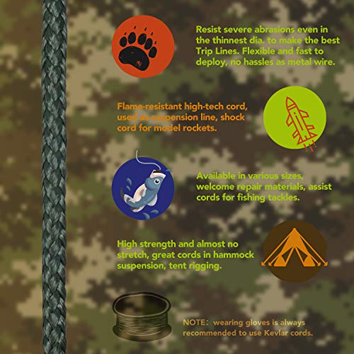 emma kites Camo Green Kevlar Braided Cord 120Ft 300Lb Abraision Flame