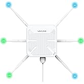 2026 AX3000 Outdoor WiFi 6 Extender, WAVLINK Long-Range WiFi Repeater/Access Point with Dual Band/PoE/IP67 Waterproof/6 x 7dB