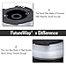Future Way Weed Eater Spool Compatible with Black Decker GH900 LST201 Cordless Trimmer, 0.065