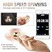 Fidget Spinner | Innoo Tech Hands Spinner Figit Spinner | Red Coppers | Spin 5-7 Minutes | Triangle Whirlwind | Rose Gold | ADD, ADHD Focus Anxiety Relief Toys
