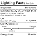 TORCHSTAR PAR30 LED Bulbs, 8W Equivalent 75W, CRI90+ Dimmable LED Spotlight Bulbs, UL Listed, 800LM Long Neck Flood Light Bulb for Recessed Trim Lighting, Track Light, 3000K Warm White, Pack of 6