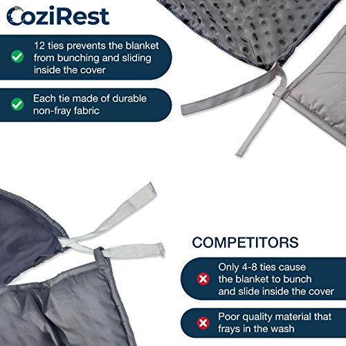 CoziRest Cooling Weighted Blanket - 20 lbs - 60x80" Queen Size - Cool Bamboo & Cozy Minky Dual-Sided Cover Included - Heavy Blanket for Adults from 190 - 240 lbs