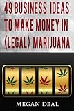 49 Business Ideas to Make Money in (Legal) Marijuana