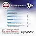 Waterproof Bluetooth Speaker - Portable Speaker System Supporting iPhone 4/5/6, Android, Samsung S-Series Smart Devices - Lifetime Money-Back Guarantee - The Cynphon MX-11 (Silver)