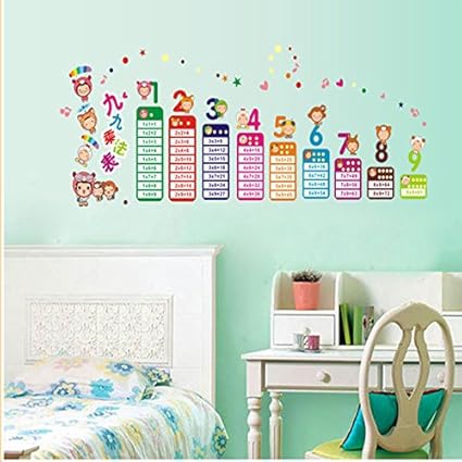 99 Multiplication Table Math Educational Wall Stickers Kids Room Mural Decals Christmas Gift