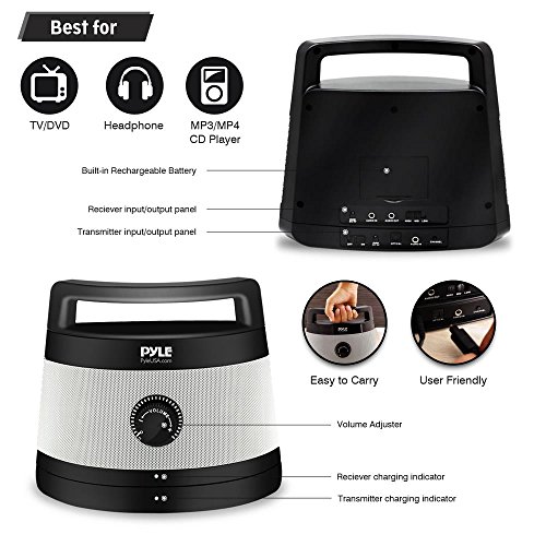 Pyle Wireless Portable Speaker Soundbox 2.4ghz Full Range Stereo