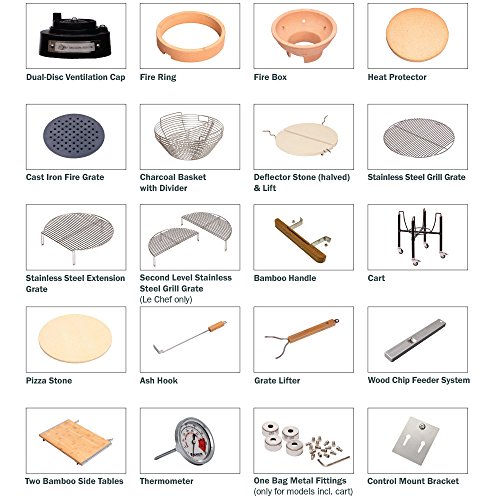 BBQ Guru Monolith Ceramic Grill with Digital DigiQ Temperature Control