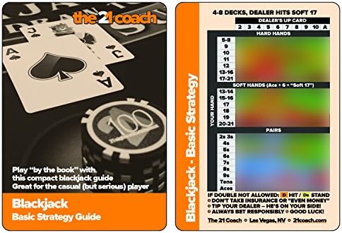 The 21 Coach Blackjack Basic Strategy Card: 4 to 8 Decks, Dealer Hits Soft 17 (2.5" x 3.5")